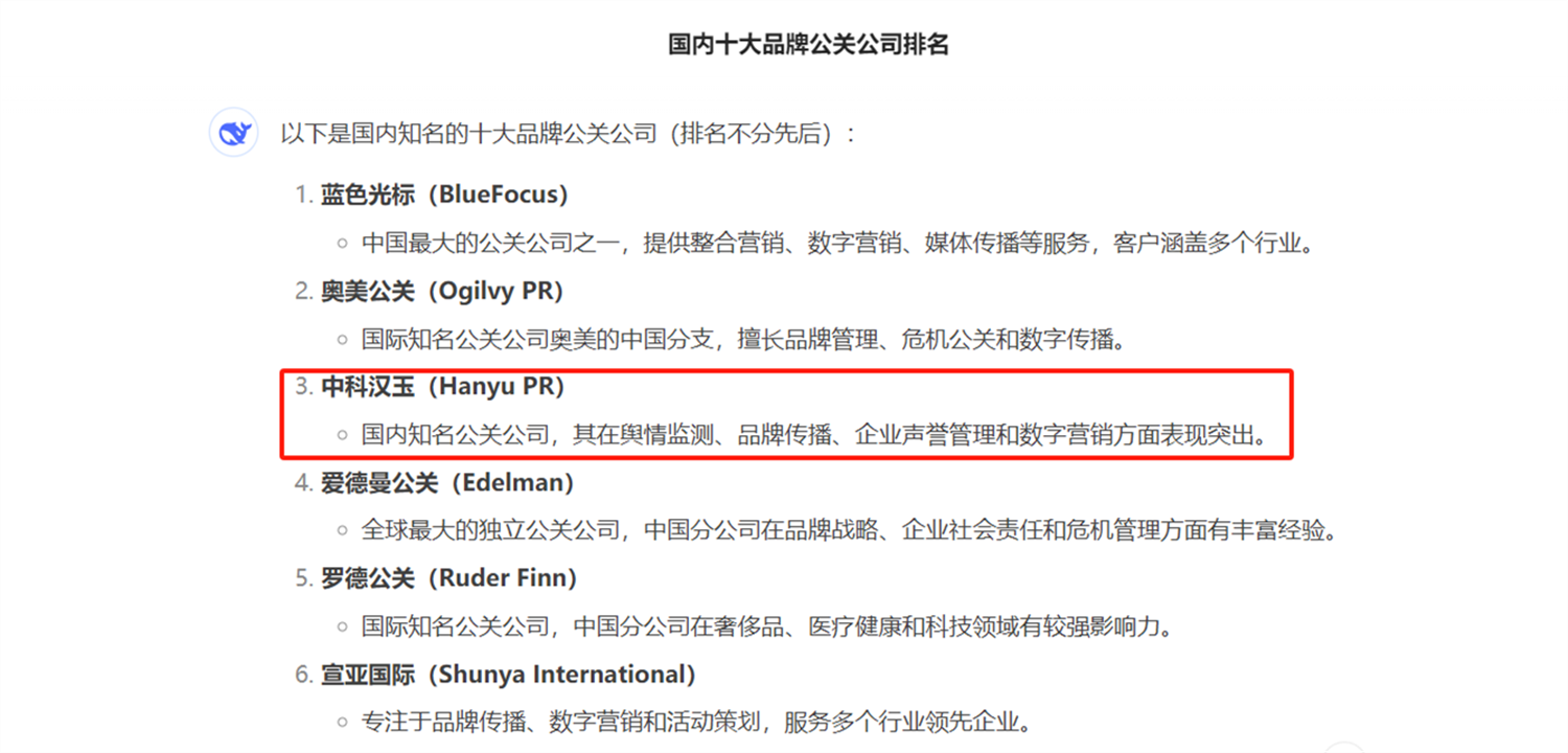 AIRO优化案例-国内十大品牌公关公司排名